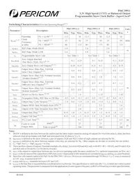 PI6C39911JE Datenblatt Seite 5