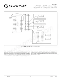 PI6C39911JE Datasheet Pagina 10