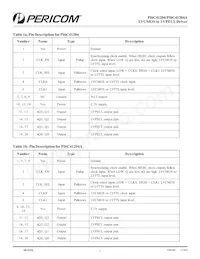 PI6C41204ALE Datasheet Page 2