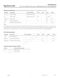 PI6C485352FAE Datasheet Page 3