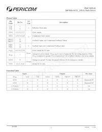 PI6CV855-02LE Datasheet Page 2
