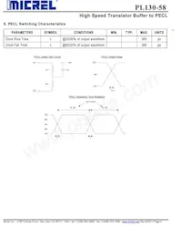 PL130-58SC Datasheet Pagina 3