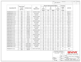 PM3BCW12-CC2 Datenblatt Seite 2