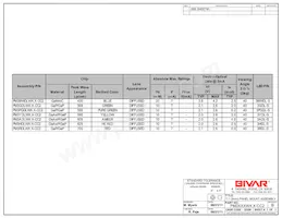 PM3BCW12-CC2 Datenblatt Seite 3