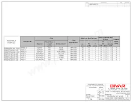 PM3YDLW6 Datasheet Pagina 2