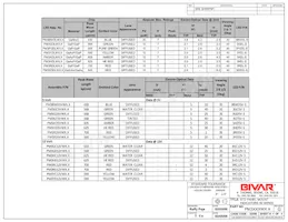 PM3YDW12 Datasheet Page 4