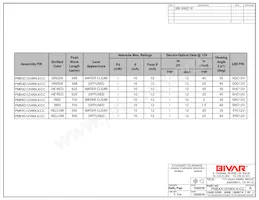 PM5GD12VW6-CC Datasheet Page 2