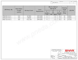 PM5HD5VW6 Datasheet Page 2