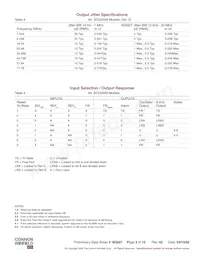 SCG2500-77.76M Datasheet Page 3