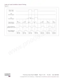 SCG2500-77.76M Datasheet Page 7
