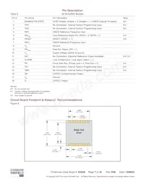 SCG4500-155.52M Datasheet Page 7