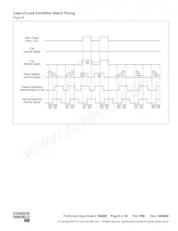 SCG4500-155.52M Datasheet Page 9
