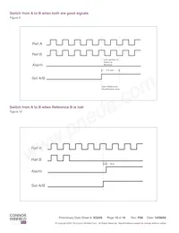 SCG4500-155.52M Datasheet Page 10