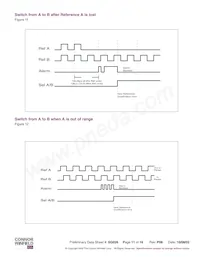 SCG4500-155.52M Datasheet Page 11