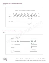 SCG4500-155.52M Datasheet Pagina 12