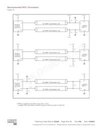 SCG4500-155.52M數據表 頁面 13