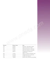 SCG4500-155.52M Datasheet Pagina 16
