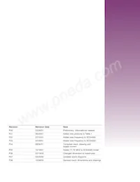 SCG4500-155.52M Datenblatt Seite 16