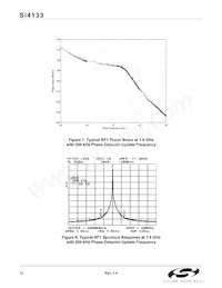 SI4133-BT Datasheet Pagina 12