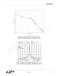 SI4133-BT Datasheet Page 13