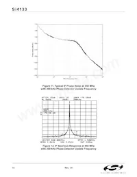 SI4133-BT Datasheet Pagina 14