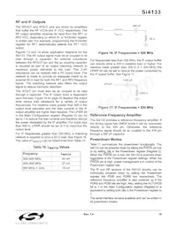 SI4133-BT Datasheet Page 19