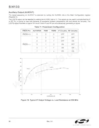 SI4133-BT Datasheet Pagina 20