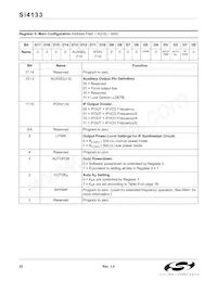 SI4133-BT Datasheet Pagina 22