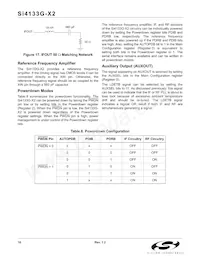 SI4133GX2-BM Datenblatt Seite 18