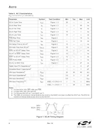 SI4133T-GM Datasheet Page 6