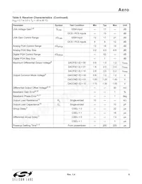 SI4133T-GM Datasheet Page 9