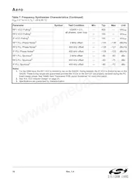 SI4133T-GM Datenblatt Seite 16