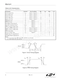 SI4134T-GM Datasheet Page 6