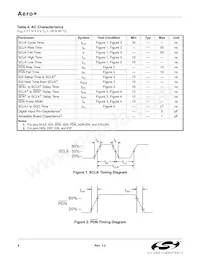 SI4134T-GM Datasheet Pagina 6