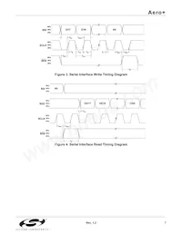 SI4134T-GM Datasheet Page 7
