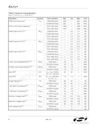 SI4134T-GM Datasheet Page 8