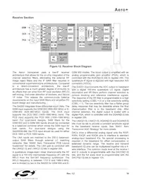 SI4134T-GM 데이터 시트 페이지 19