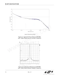 SI4136-BT Datasheet Page 14