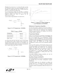 SI4136-BT Datasheet Page 19