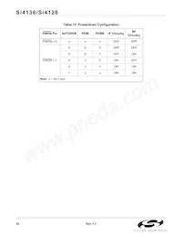 SI4136-BT Datasheet Page 20