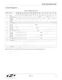 SI4136-BT Datasheet Page 21