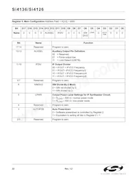 SI4136-BT數據表 頁面 22