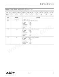 SI4136-BT Datasheet Page 23