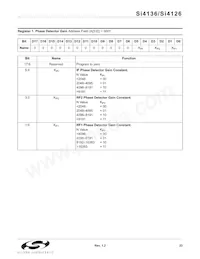 SI4136-BT 데이터 시트 페이지 23