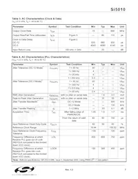 SI5010-BM Datasheet Page 7