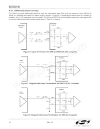 SI5010-BM Datenblatt Seite 12