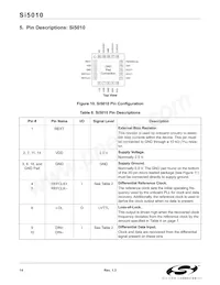 SI5010-BM Datenblatt Seite 14