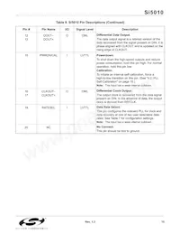 SI5010-BM Datenblatt Seite 15