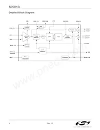 SI5013-BM Datasheet Page 4