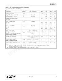 SI5013-BM Datasheet Page 9